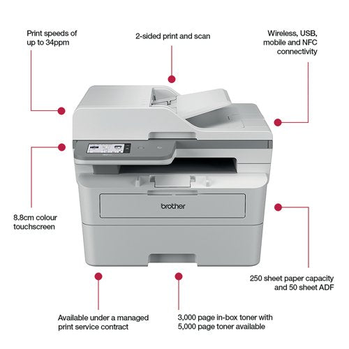 Brother MFC-L2980DW A4 4-in-1 Wireless Mono Laser Printer MFCL2980DWQJ1