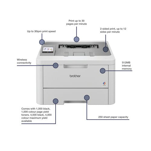 Brother HL-L8230CDW A4 Wireless Colour Laser Printer HLL8230CDWQJ1