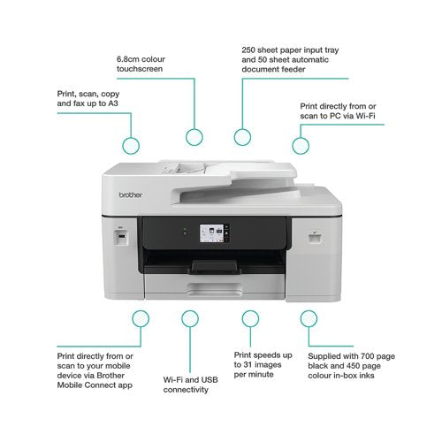 Brother MFC-J6760DW A3 4-in-1 Wireless Colour Inkjet Printer MFCJ6760DWZU1