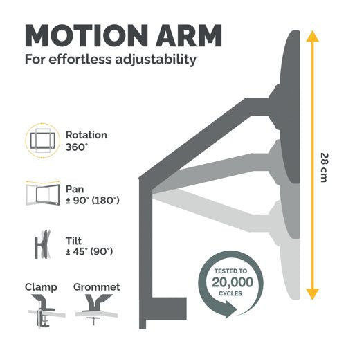 Fellowes Platinum Series Dual Monitor Arm White 8056301