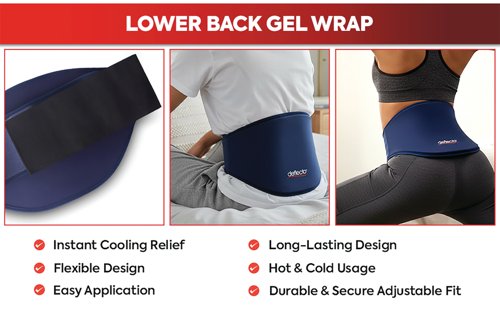 Deflecto Reusable Cool and Heat Pack for Lower Back Blue DEFCP-LBCK