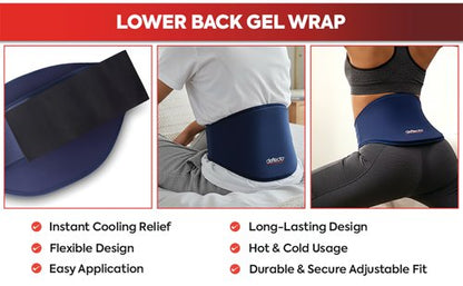 Deflecto Reusable Cool and Heat Pack for Lower Back Blue DEFCP-LBCK