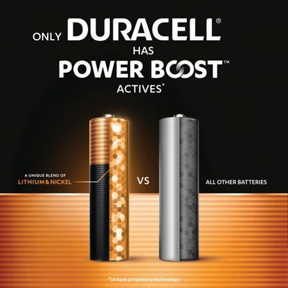 Duracell Plus AA Batteries with Power Boost (Pack of 24) 5019178