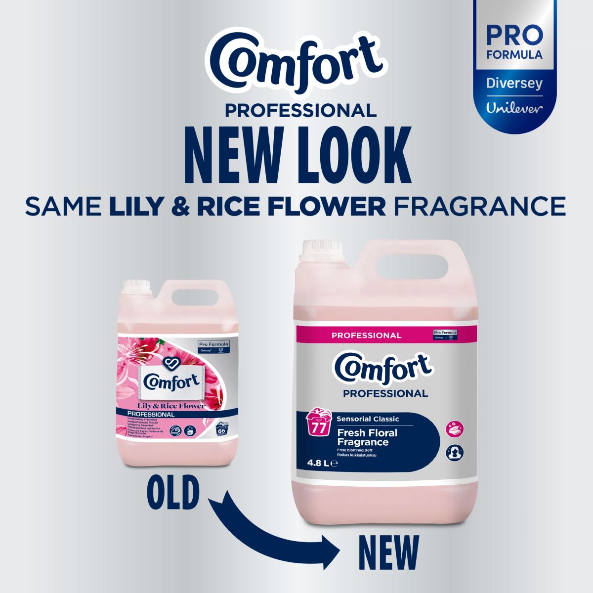 Comfort Professional Sensorial Fabric Softener 4.8 Litre