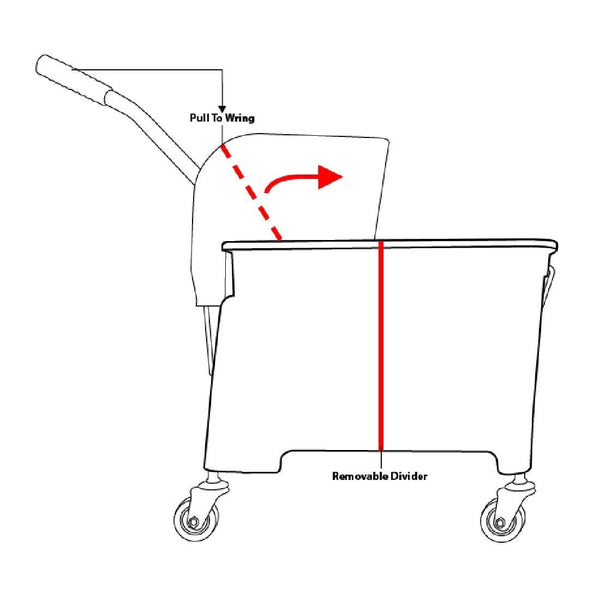 Yellow Colour Coded Wheeled Mop Bucket & Wringer 17L