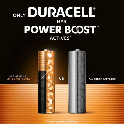 Duracell Plus AAA Battery Alkaline 100% Extra Life Power Boost (Pack of 10) 5016162+