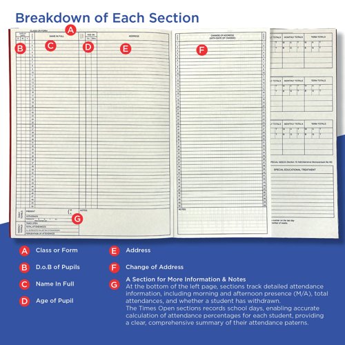 Guildhall Attendance Register E100Z