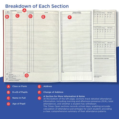 Guildhall Attendance Register E100Z
