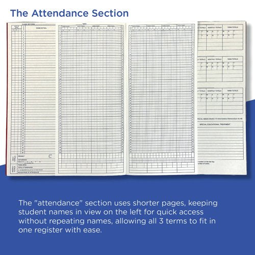 Guildhall Attendance Register E100Z