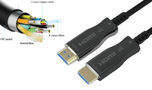 Connekt Gear 2m HDMI V2.1 AOC 8K UHD Connector Cable - M to M Gold Connectors 26-70308K