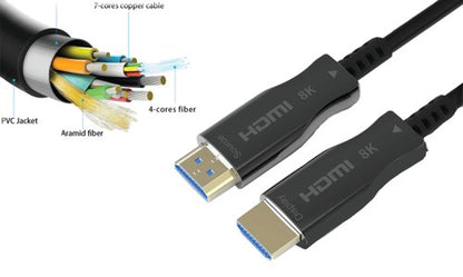 Connekt Gear 2m HDMI V2.1 AOC 8K UHD Connector Cable - M to M Gold Connectors 26-70308K