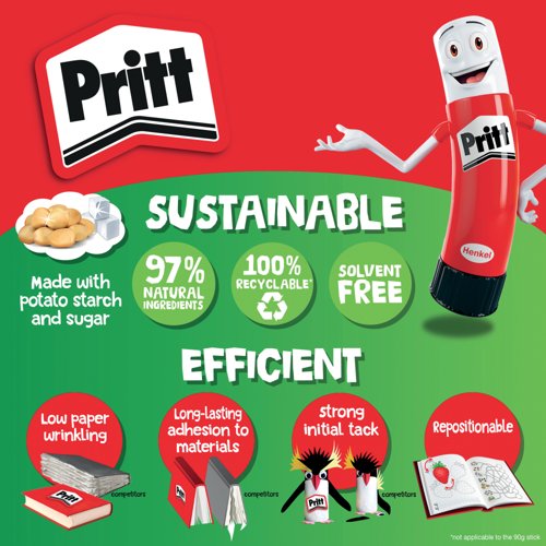 Pritt Stick Glue Stick 43g (Pack of 24) 1564148