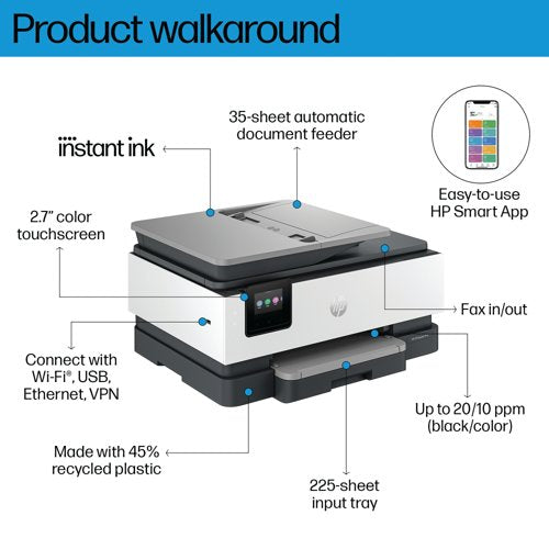 HP OfficeJet Pro 8122e A4 3-in-1 Wireless Colour Inkjet Printer 405U3B#687