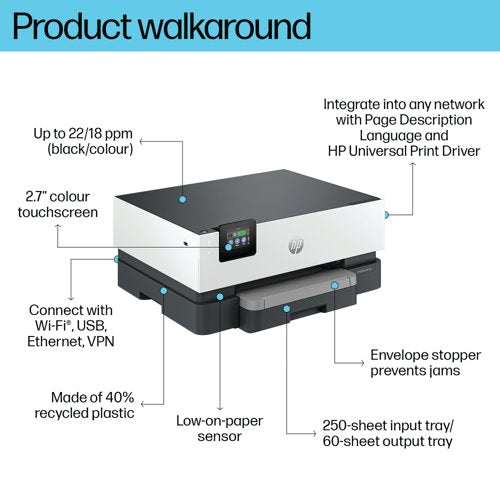 HP OfficeJet Pro 9110b A4 Wireless Colour Inkjet Printer 5A0S3B#687