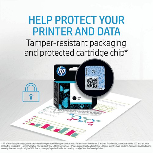 HP 771 DesignJet Printhead Matte Black/Chromatic Red CE017A