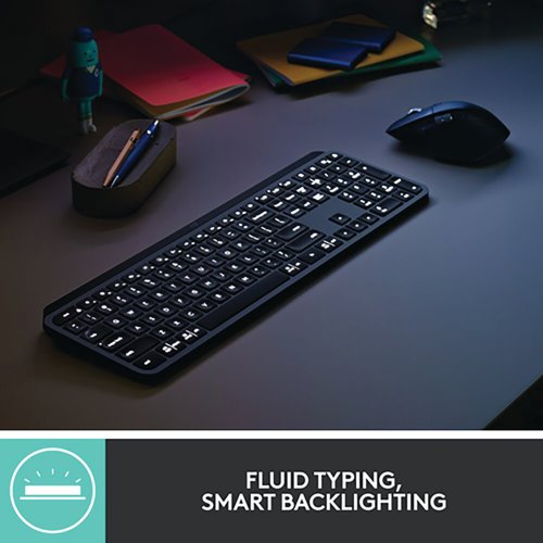Logitech MX Keys Combo Keyboard and Mouse for Business 920-010932