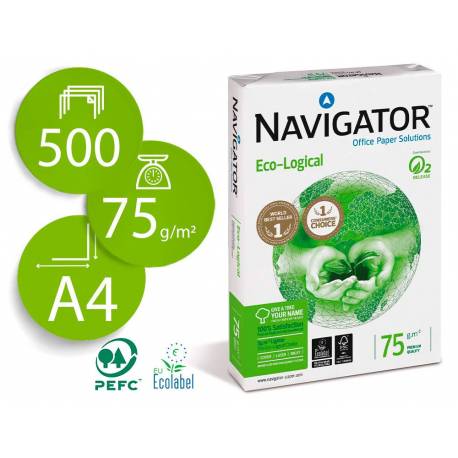 Navigator A4 75gsm White Eco-Logical Paper (500 Sheet)