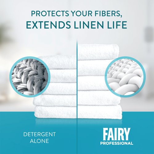 Fairy Professional Sensitive Fabric Softener Liquid 4L 200 Wash (Pack of 2) C010421
