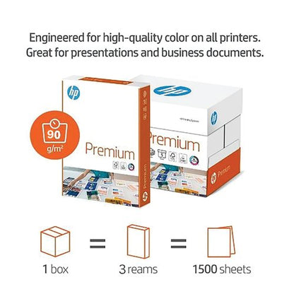 HP Premium Paper A3 90gsm (Pack of 1500) CHP861