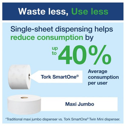 Tork SmartOne Toilet Roll 2-Ply White 1150 Sheets (Pack of 6) 472242