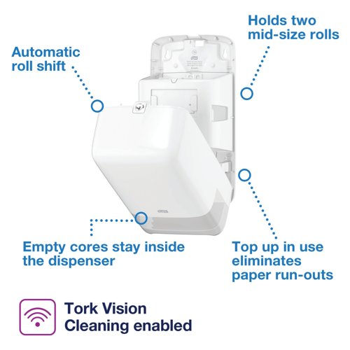 Tork T6 Twin Mid-Size Toilet Roll Dispenser White 557500