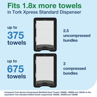 Tork Xpress Multifold Hand Towel Dispenser H2 Wall Mounted 552000