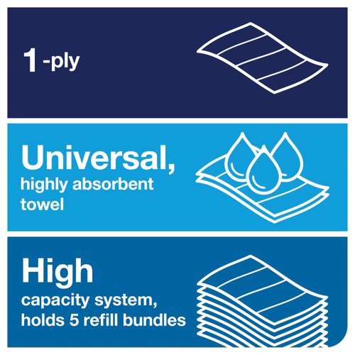 Tork PeakServe Continuous Hand Towels (12 Pack) SCA85606