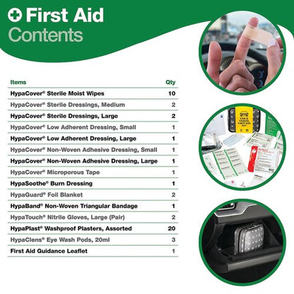 Safety First Aid Group Car and Travel First Aid Kit Grey KR201