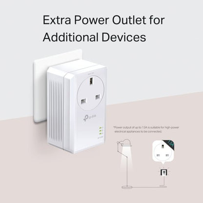 TP-Link AV1000 Gigabit Passthrough Powerline Starter Kit TL-PA7017P KIT