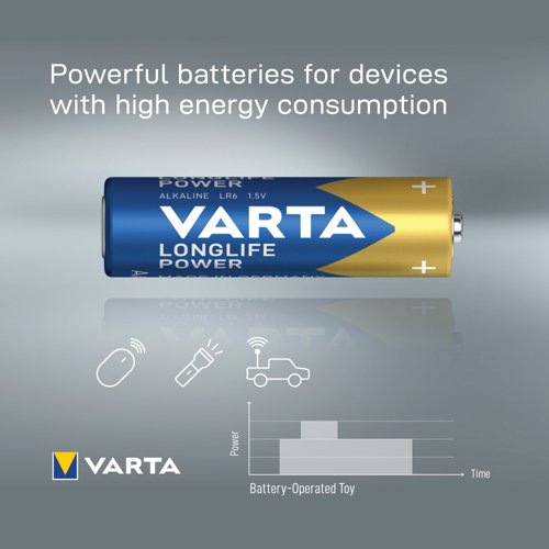 Varta Longlife Power AAA Battery (Pack of 4) 4903121414