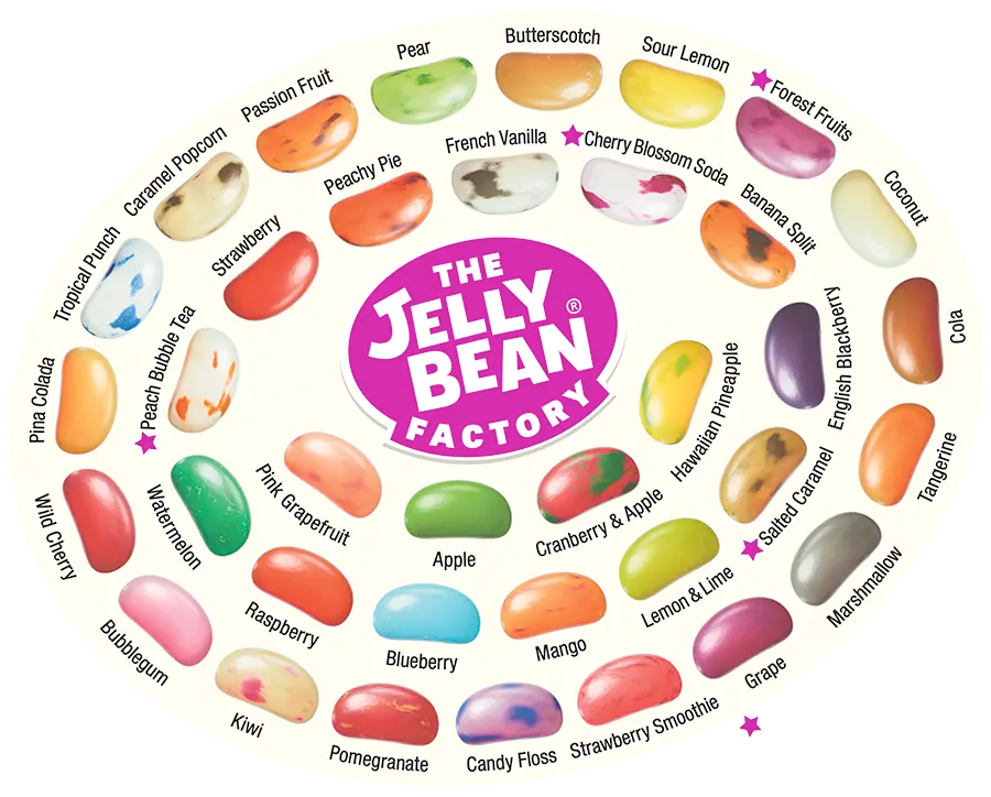 The Jelly Bean Factory Bean Tub | Gluten Free | 36 Flavour Mixed | 1 x 1.4kg Tub