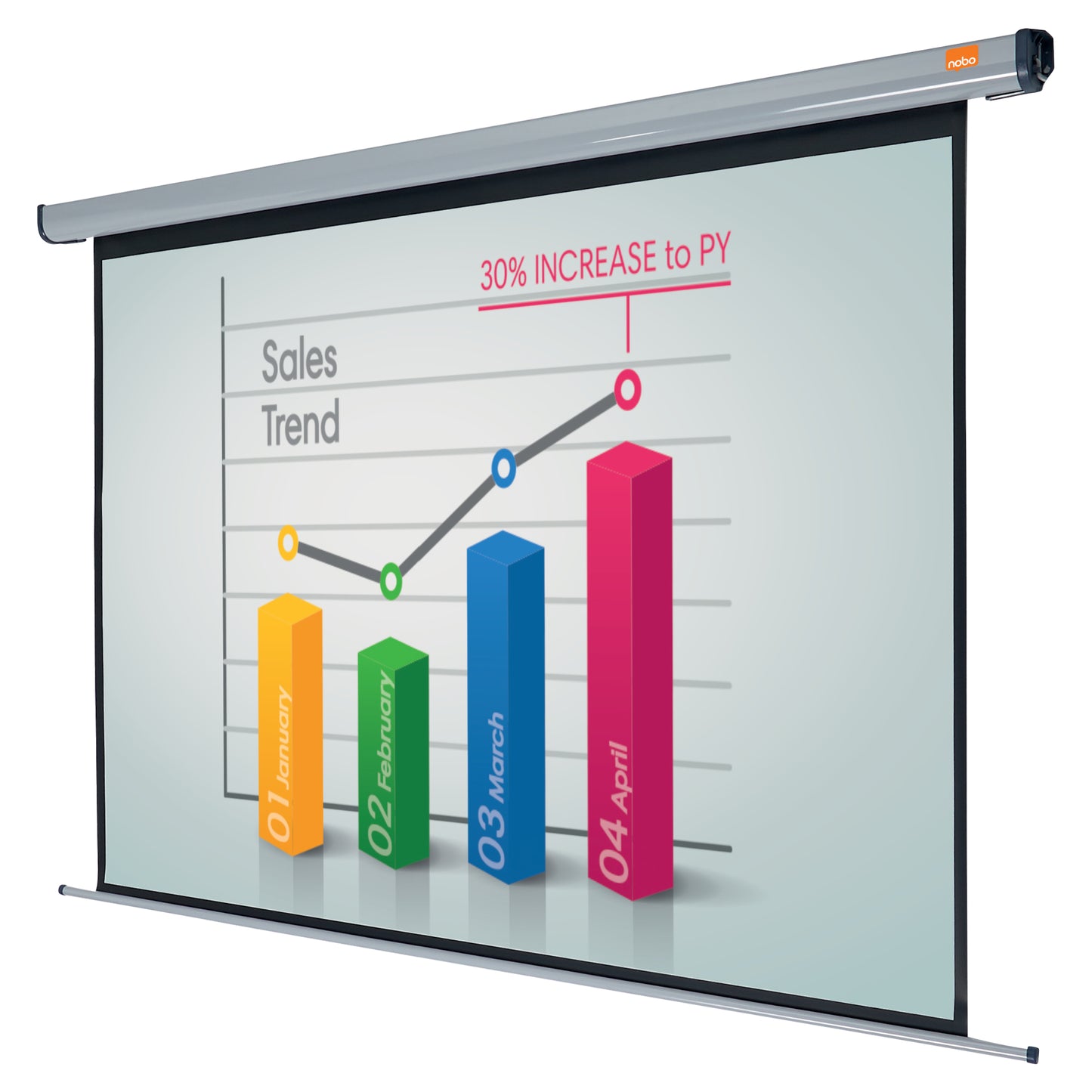 Nobo Wall Projection Screen Electric 1920x1440mm 1901972