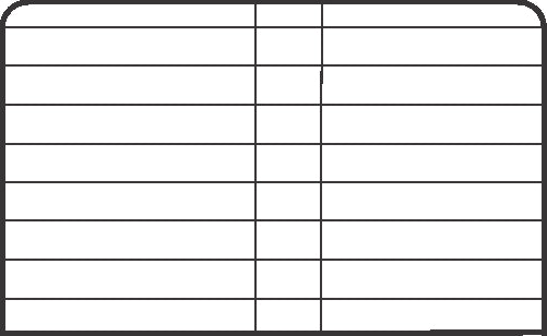 Chartwell Survey Field Book Weather Resistant 130x205mm Lined with 2 Red Centre Lines 160 Pages Yellow 2006Z