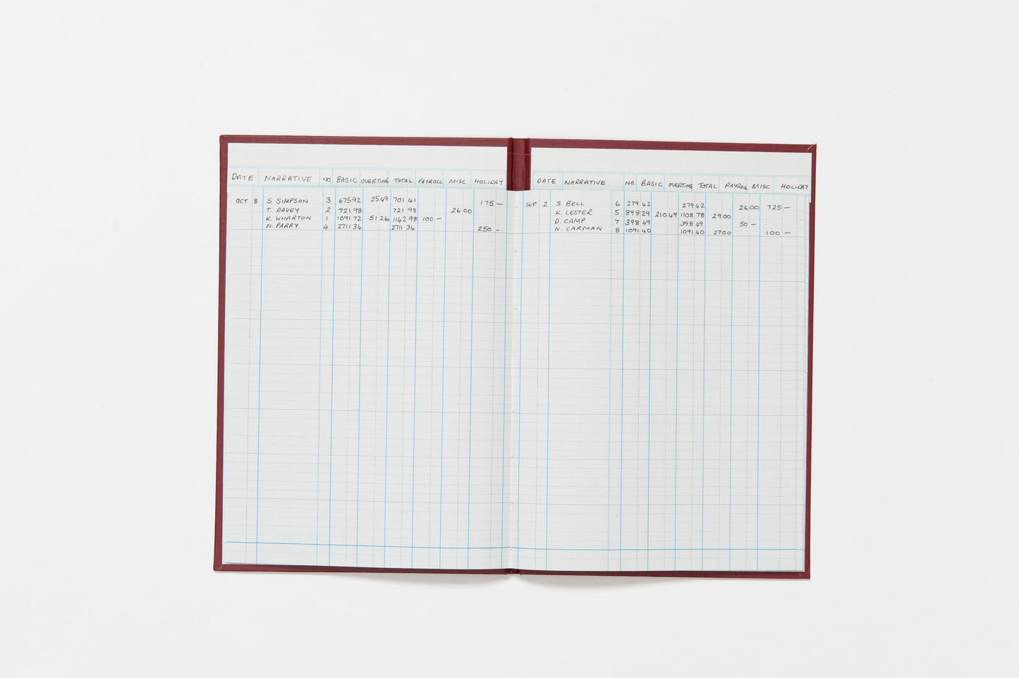 Guildhall Headliner Account Book Casebound 298x203mm 6 Cash Columns 80 Pages Red - 38/6Z