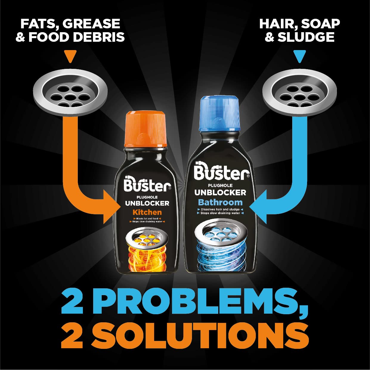 Buster Plughole Unblocker Bathroom 300ml