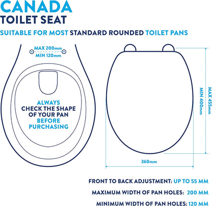 White Canada Plastic Toilet Seat