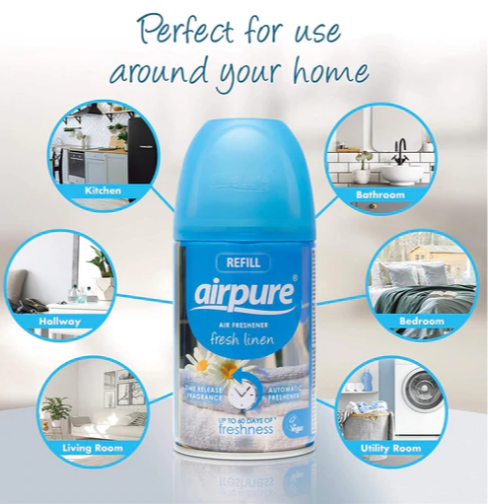 AirPure Linen Refill 250ml