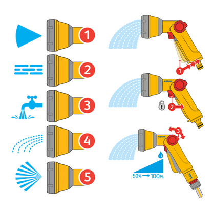 Hozelock Multispray Soft Touch Gun (2679)