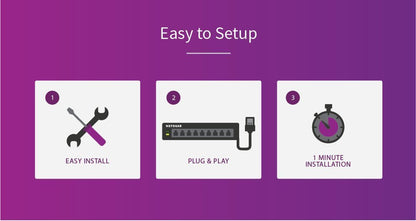 Netgear 8 Port Unmanaged GE POE Plus Switch