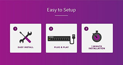 Netgear Prosafe 24 Port Gigabit Unmanaged Switch