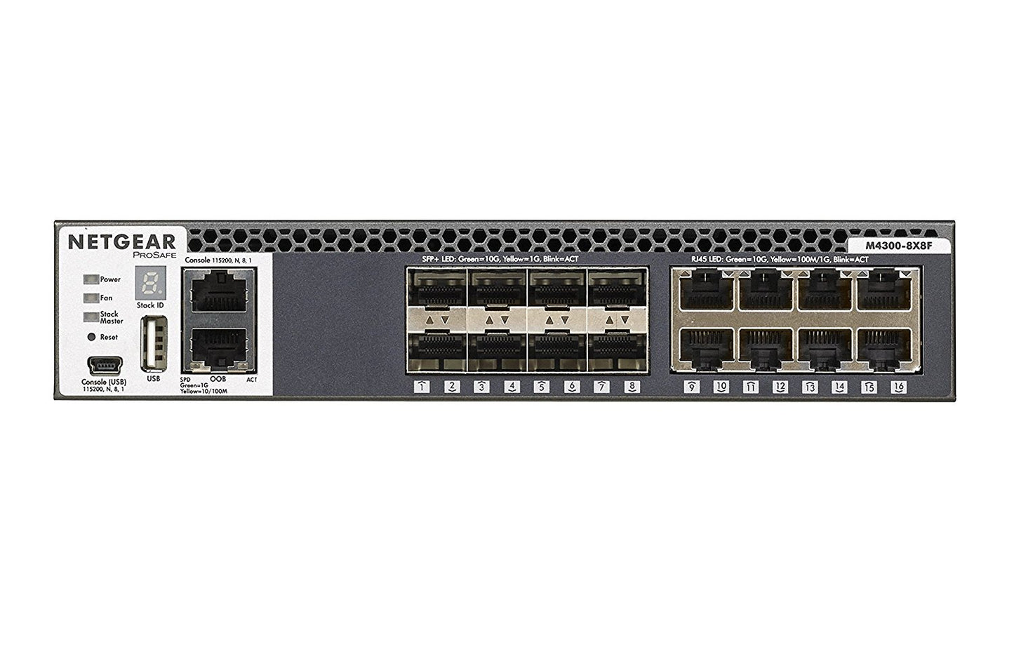 Netgear M4300 8X8F 16 Port L3 10G Managed Switch