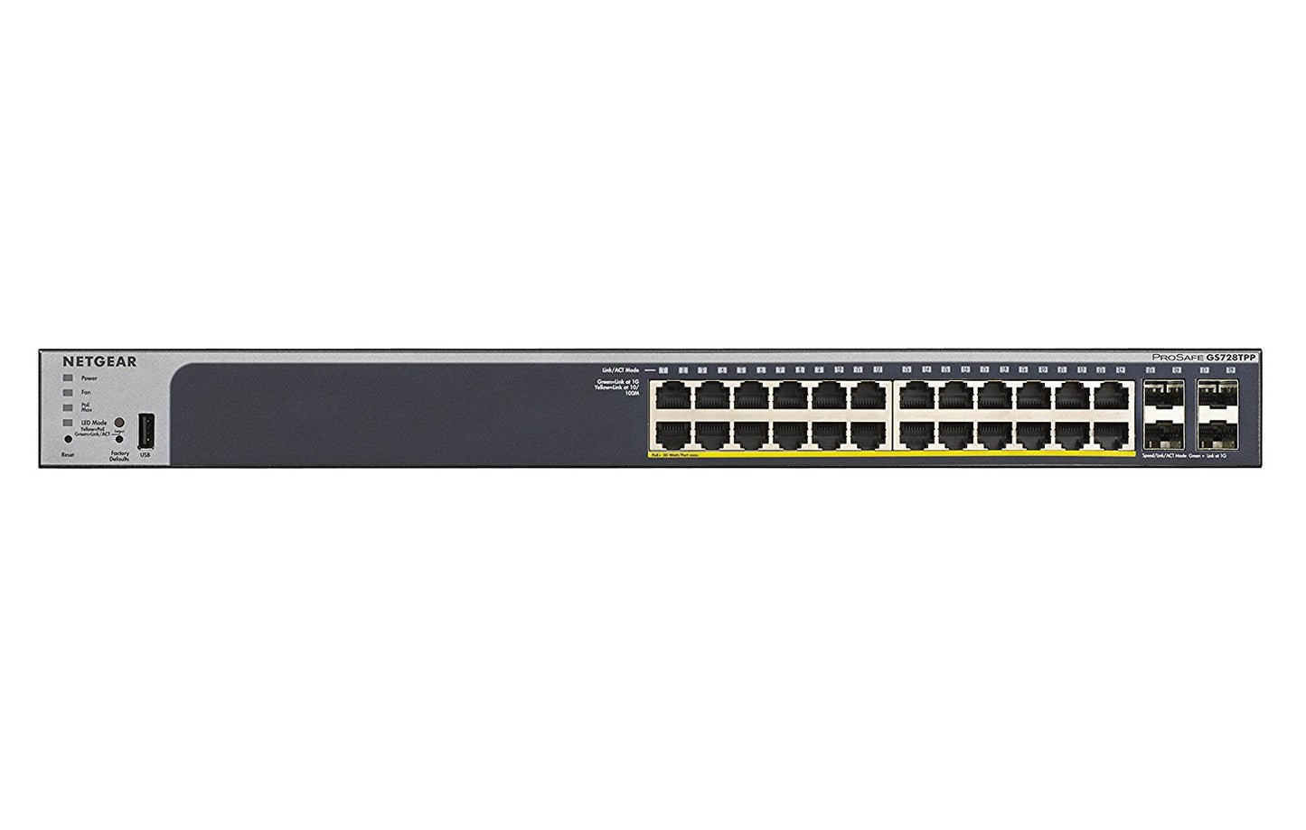 Netgear 24 Port Gigabit PoE Smart Switch with 4xSFP