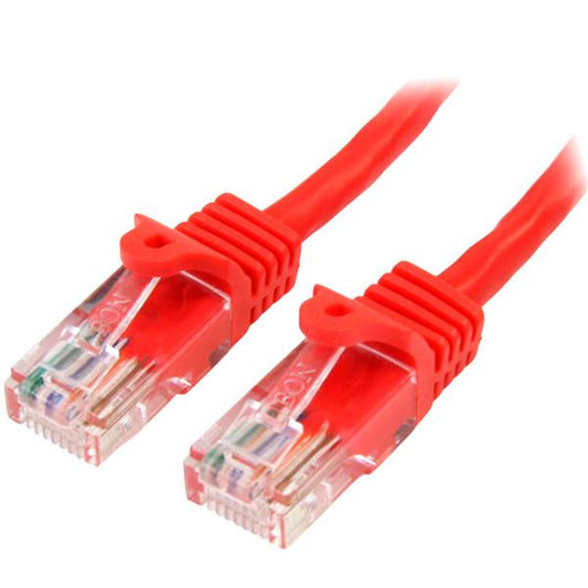 StarTech.com 5m Red Snagless Cat5e Patch Cable - NWT FM SOLUTIONS - YOUR CATERING WHOLESALER