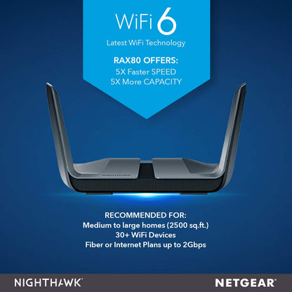 Netgear Nighthawk AX8 DualBand Wireless Router