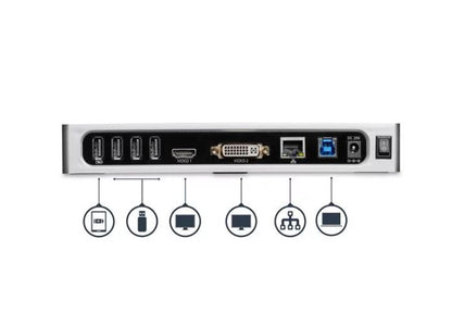 StarTech.com USB 3 Dual Monitor Dock HDMI DVI VGA