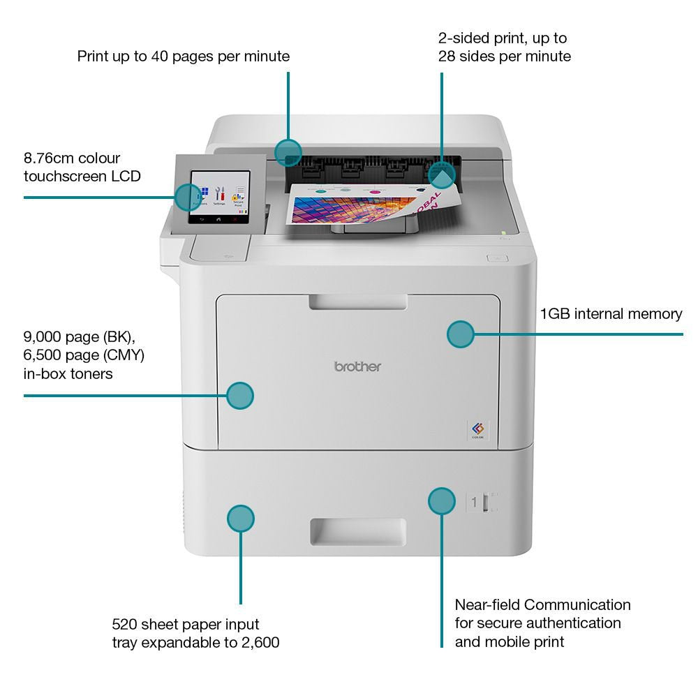 Brother HL-L9430CDN A4 Colour Laser Printer