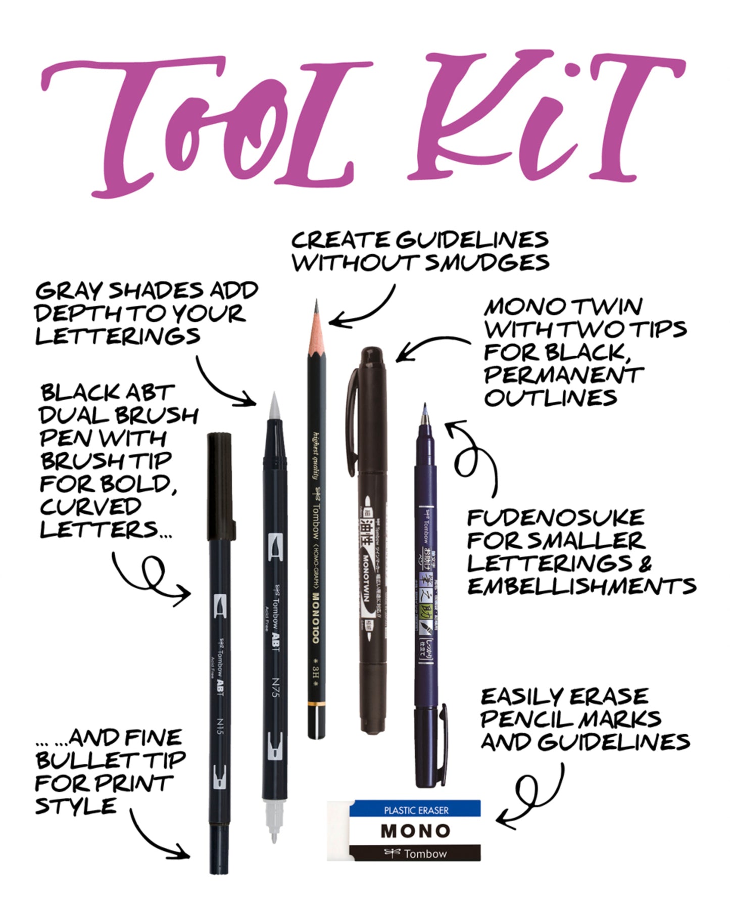 Tombow Beginners Hand Lettering Set - LS-BEG